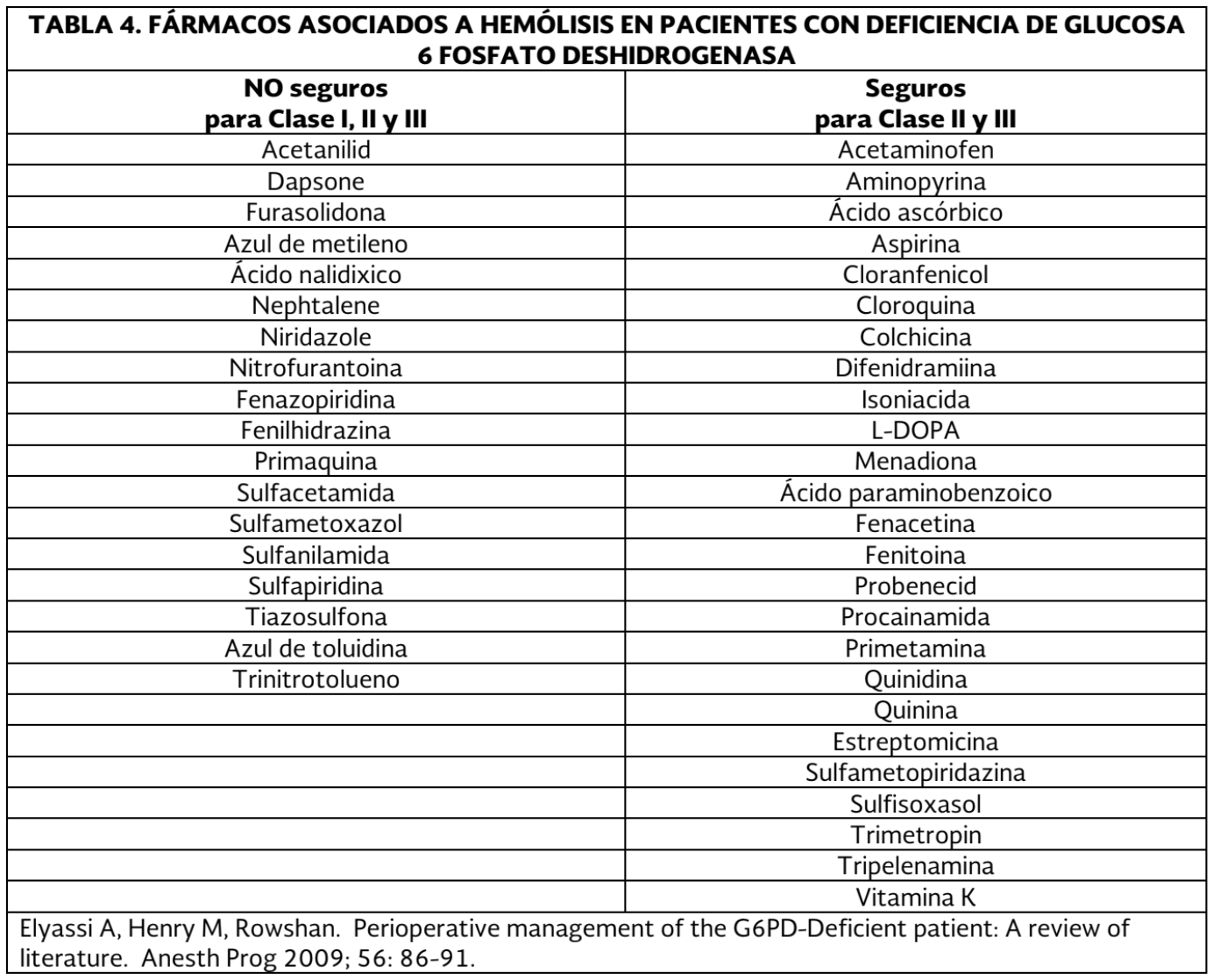 2. Epidemiología y etiología 8 - GPC-IMSS-247